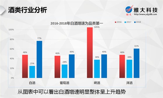 燒酒設(shè)備釀造健康白酒的前景越來(lái)越好