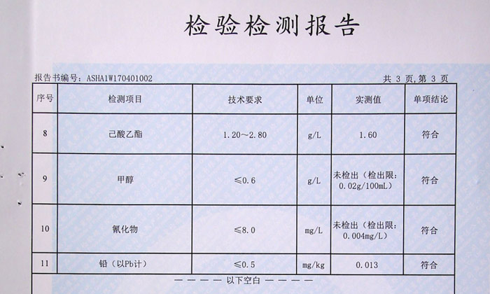 「白酒設(shè)備」白酒送檢有關(guān)甲醇、鉛含量常見問題