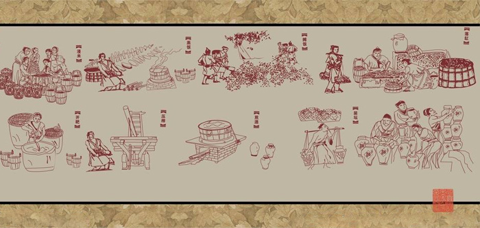 每壇好酒的誕生都需1套專業(yè)釀酒設備來支撐，為什么？-03-傳統(tǒng)釀酒工藝流程